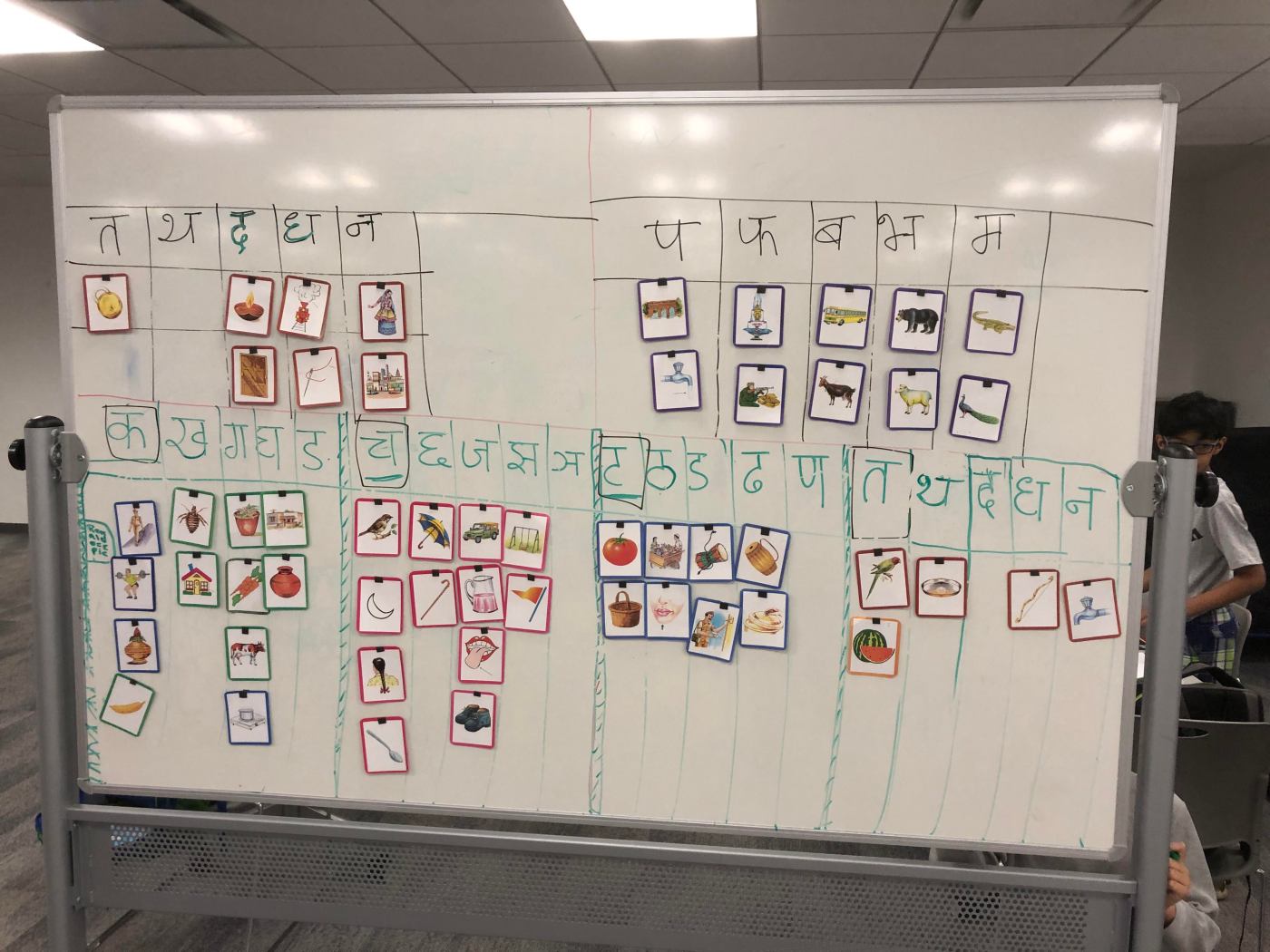 2018/2019 Classroom photos